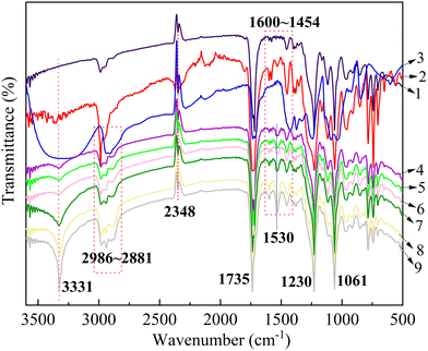 image file: d5lp00274e-f3.tif