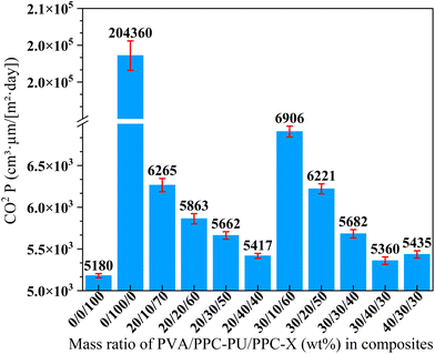 image file: d5lp00274e-f8.tif