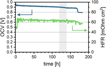 image file: d5lp00284b-f4.tif
