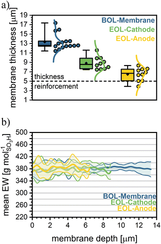 image file: d5lp00284b-f5.tif