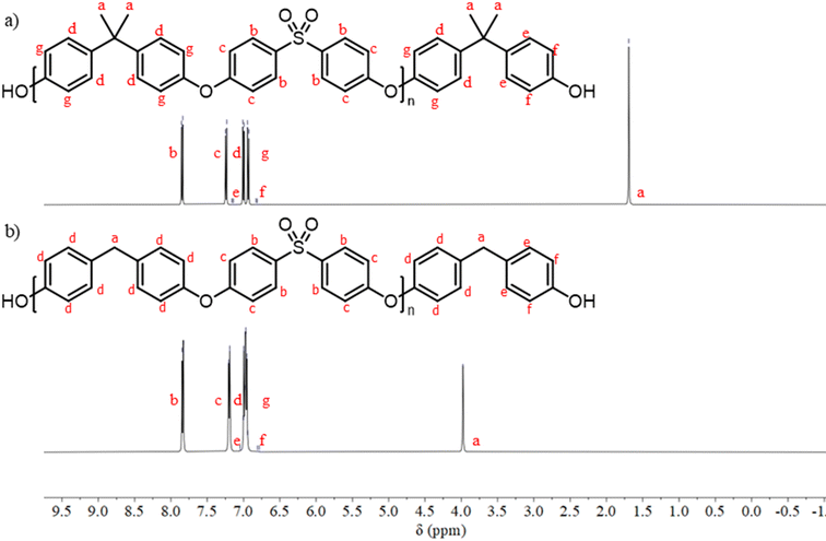 image file: d5lp00299k-f2.tif