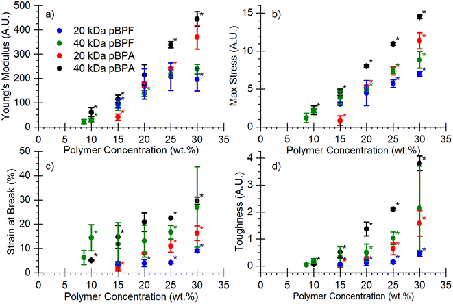 image file: d5lp00299k-f6.tif