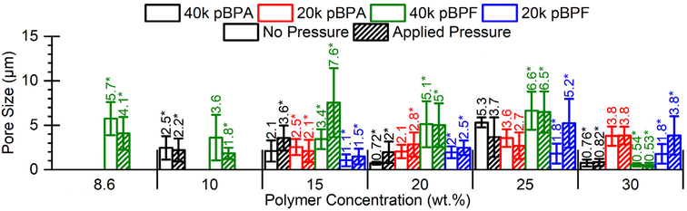 image file: d5lp00299k-f8.tif
