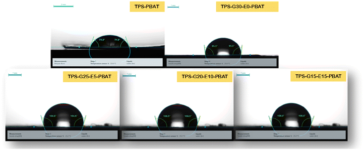 image file: d5lp00302d-f4.tif