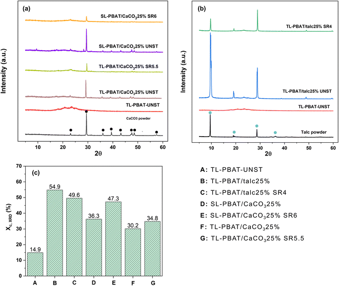 image file: d5lp00306g-f2.tif
