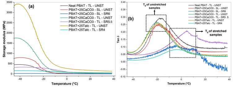 image file: d5lp00306g-f3.tif