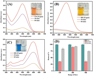 image file: d5lp00307e-f6.tif