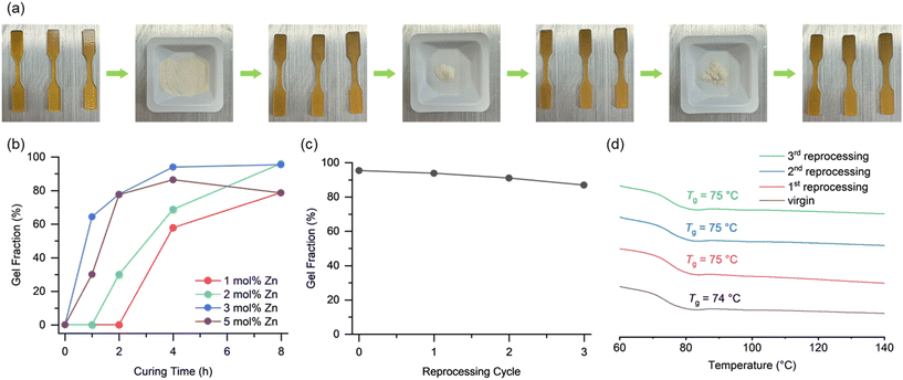 image file: d5lp00314h-f2.tif