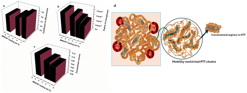 image file: d5lp00324e-f10.tif