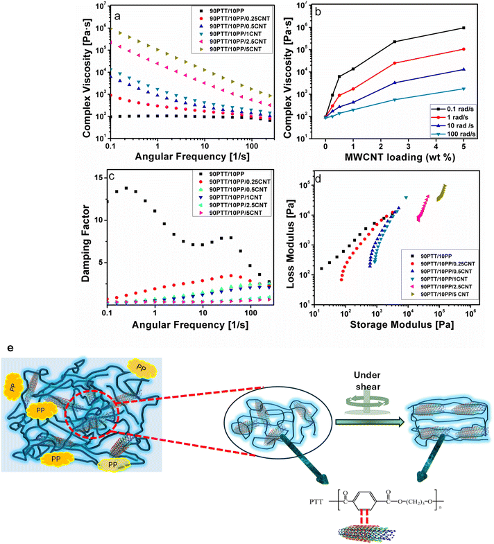 image file: d5lp00324e-f13.tif