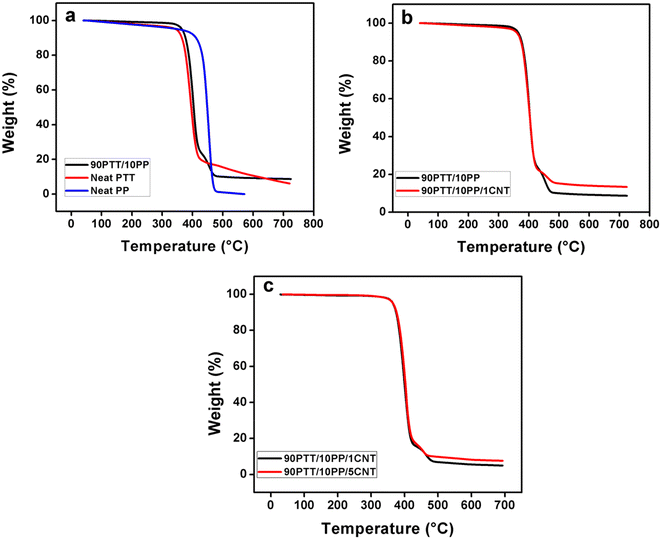 image file: d5lp00324e-f4.tif