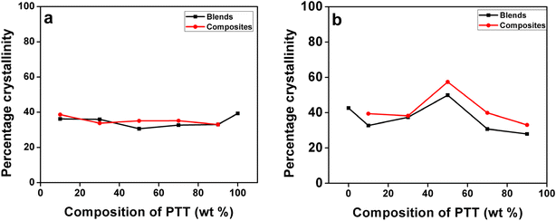 image file: d5lp00324e-f7.tif