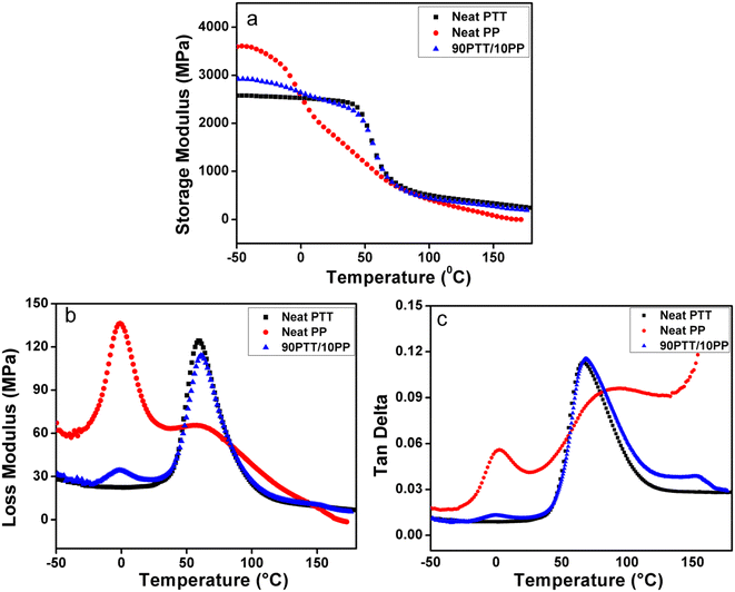 image file: d5lp00324e-f8.tif