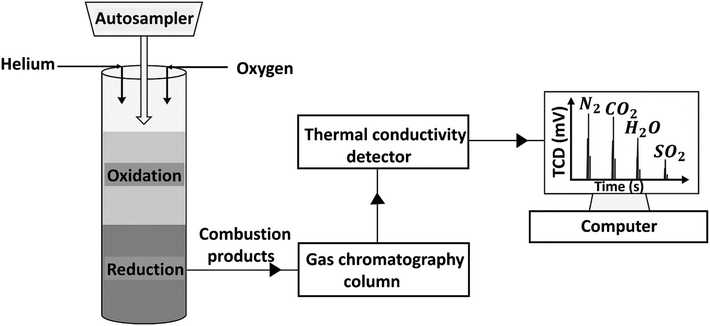 image file: d5lp00329f-f10.tif