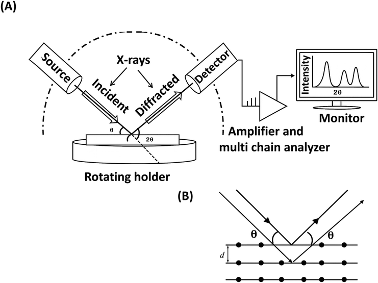 image file: d5lp00329f-f15.tif