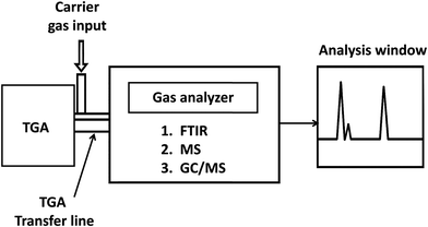image file: d5lp00329f-f16.tif