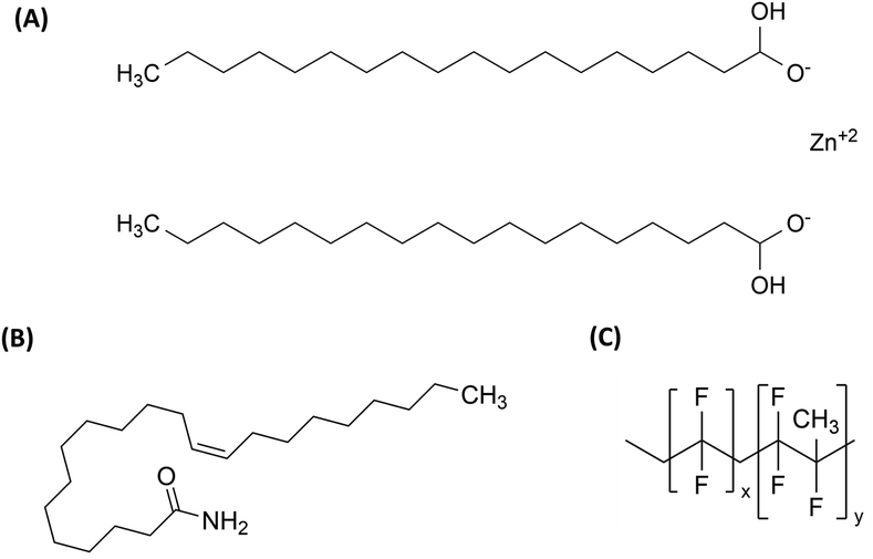 image file: d5lp00329f-f3.tif