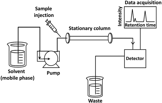 image file: d5lp00329f-f9.tif