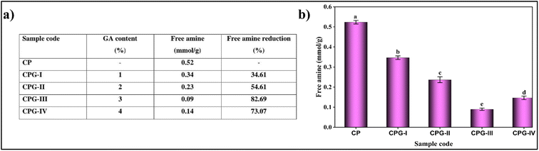 image file: d5lp00339c-f10.tif