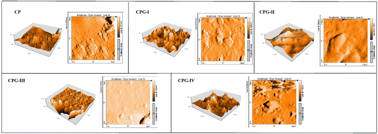 image file: d5lp00339c-f4.tif