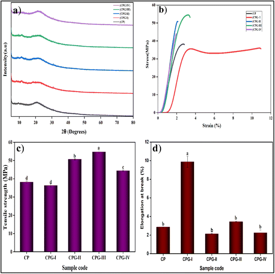 image file: d5lp00339c-f5.tif