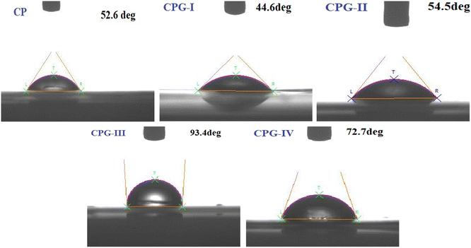 image file: d5lp00339c-f6.tif