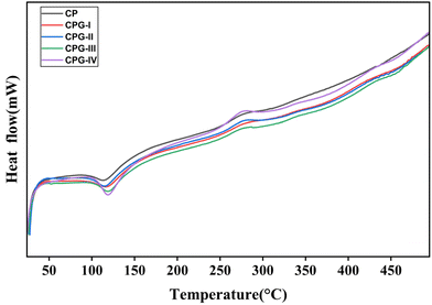 image file: d5lp00339c-f9.tif