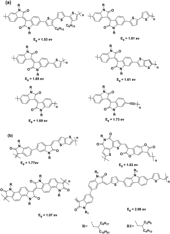 image file: d5lp00341e-f1.tif