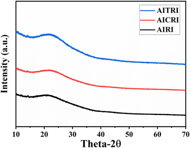 image file: d5lp00341e-f5.tif