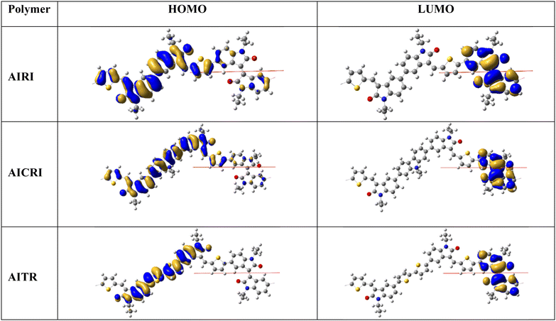 image file: d5lp00341e-f9.tif