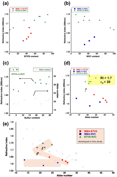 image file: d5lp00343a-f3.tif