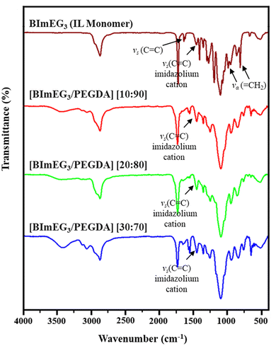 image file: d5lp00361j-f2.tif