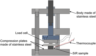 image file: d5lp00369e-f2.tif