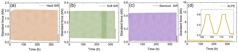 image file: d5lp00369e-f4.tif
