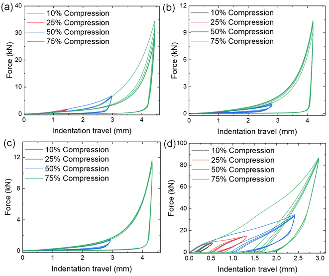 image file: d5lp00369e-f6.tif