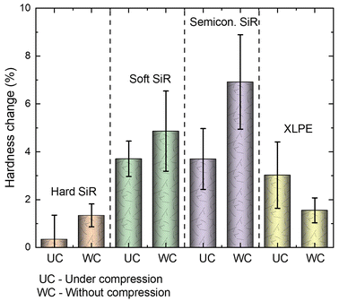 image file: d5lp00369e-f8.tif