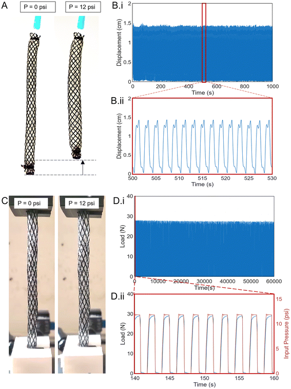 image file: d5lp00370a-f7.tif