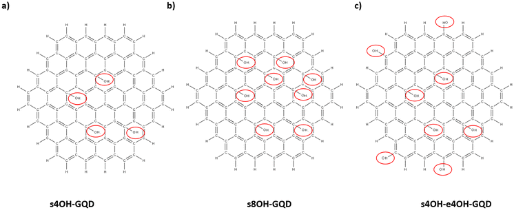 image file: d5lp00373c-f2.tif