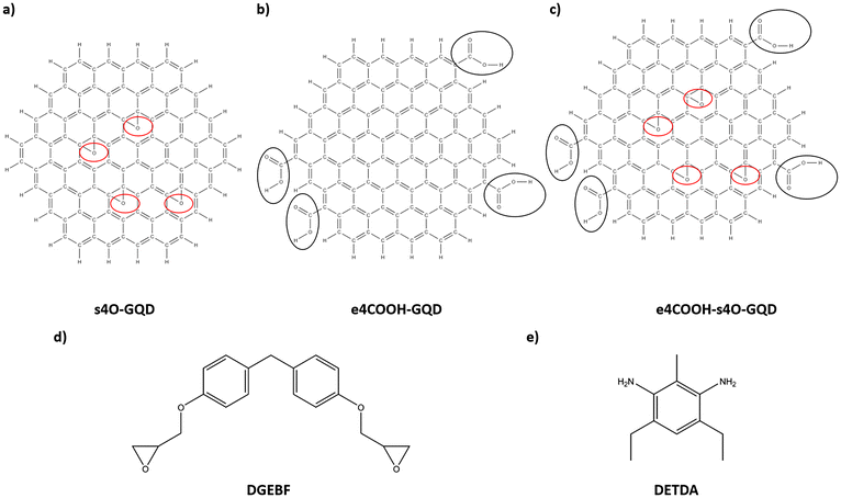 image file: d5lp00373c-f3.tif