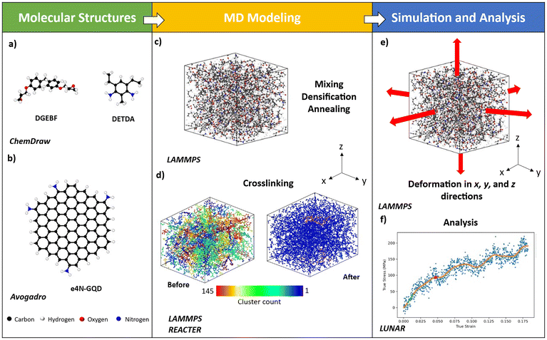 image file: d5lp00373c-f4.tif