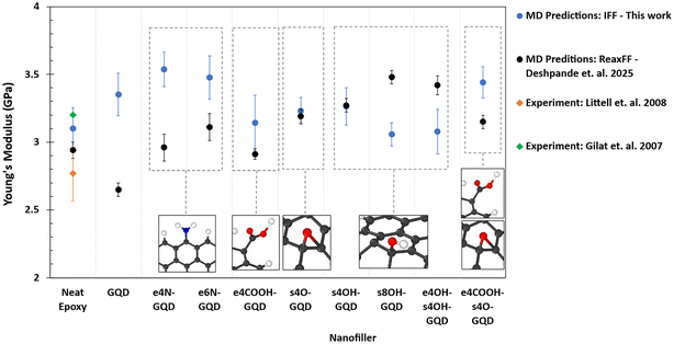 image file: d5lp00373c-f5.tif