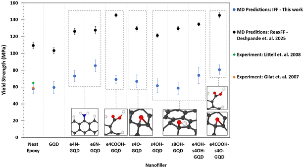 image file: d5lp00373c-f6.tif