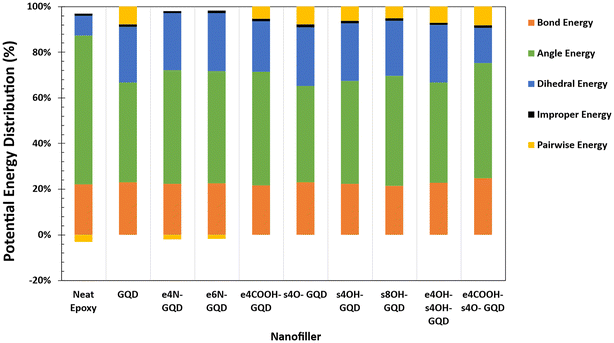 image file: d5lp00373c-f7.tif
