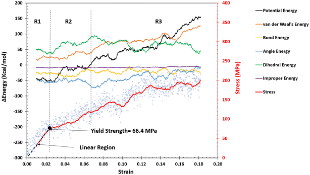 image file: d5lp00373c-f8.tif