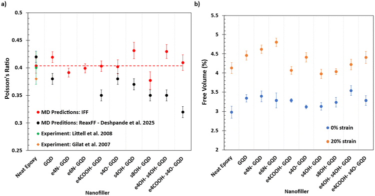 image file: d5lp00373c-f9.tif