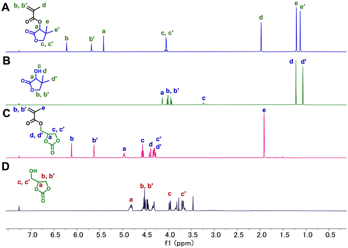 image file: d5lp00379b-f2.tif