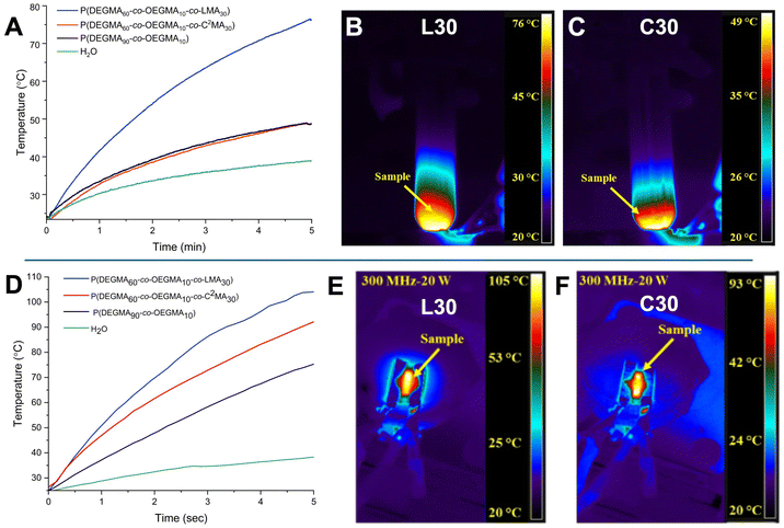image file: d5lp00379b-f6.tif