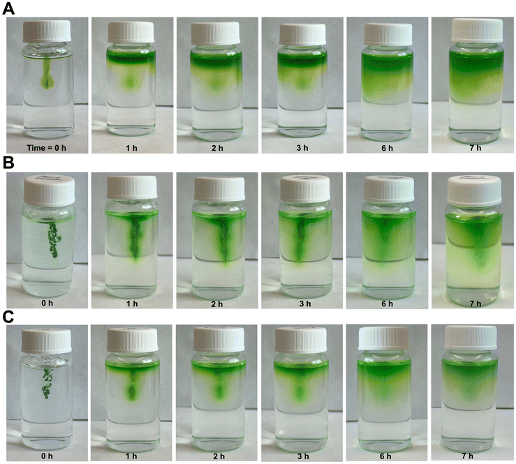 image file: d5lp00379b-f7.tif