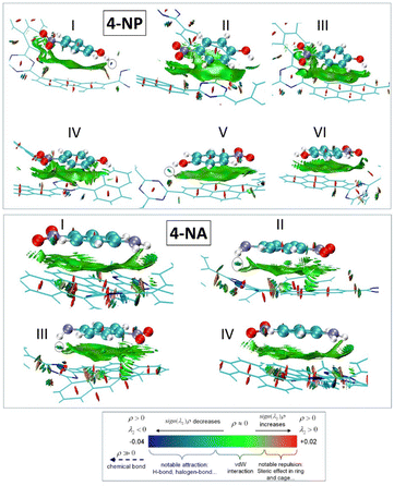 image file: d5lp00381d-f10.tif