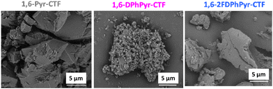 image file: d5lp00381d-f2.tif